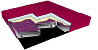 American National Manufacturing's Duo-Cell Hydraulic Waterbed Mattress