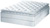 Land and Sky New Century Dreamscape Deep Fill Soft-Side Waterbed Mattress