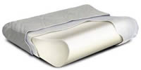 Eurforma Visco Elastic Memory Foam Pillow by Land and Sky