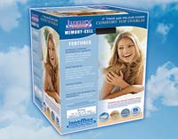 Mattress Topper