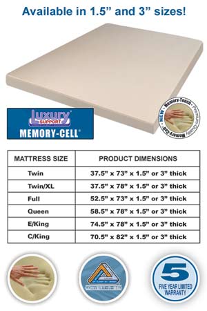 Mattress Topper