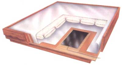 American National Manufacturing's Polyfloat 1500 Waterbed Mattress