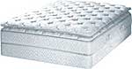 Land and Sky New Century Dreamscape Deep Fill Soft-Side Waterbed Mattress